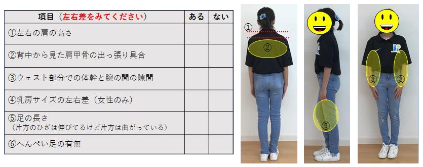 立っている姿勢を観察してみましょう！