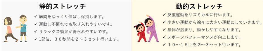 ストレッチってなぁに?
