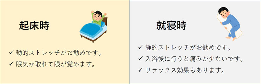 効果的なストレッチの取り入れ方は?1