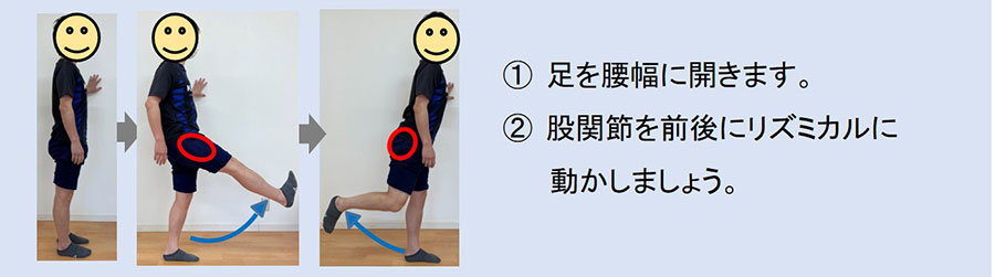  股関節まわりの動的ストレッチpart1