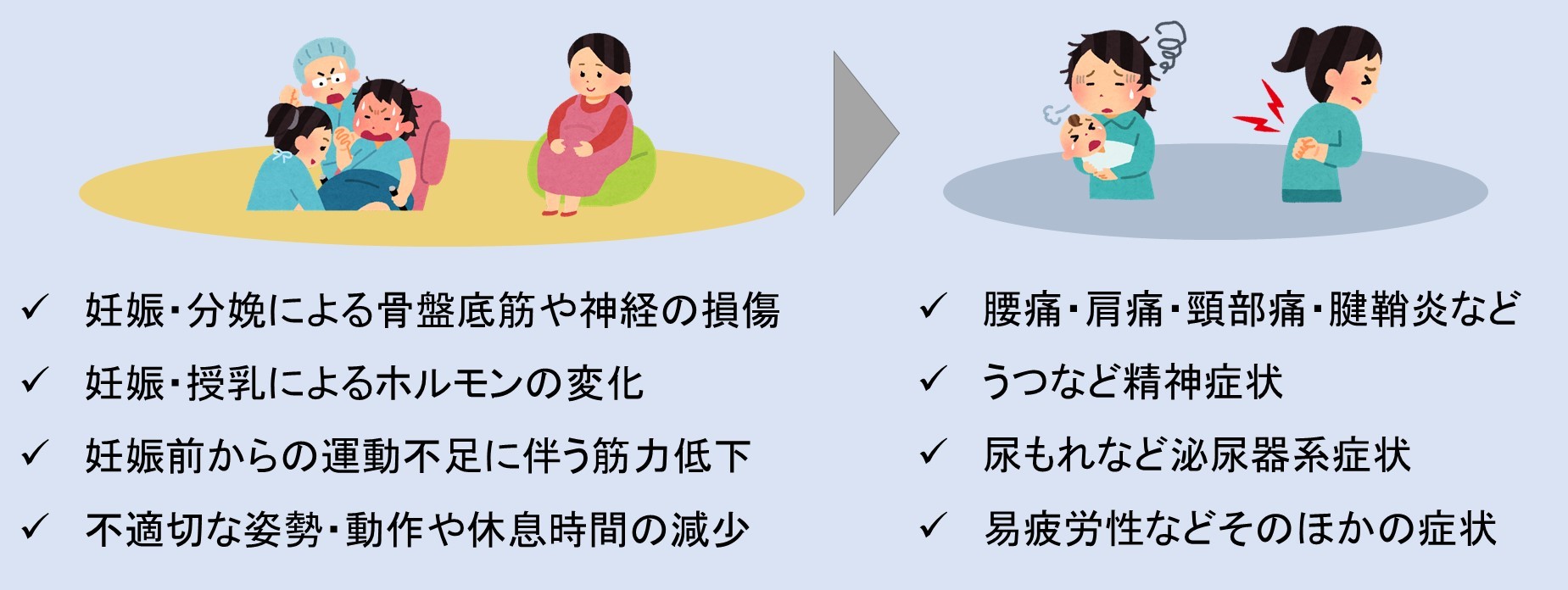 >産後ケアのてびき