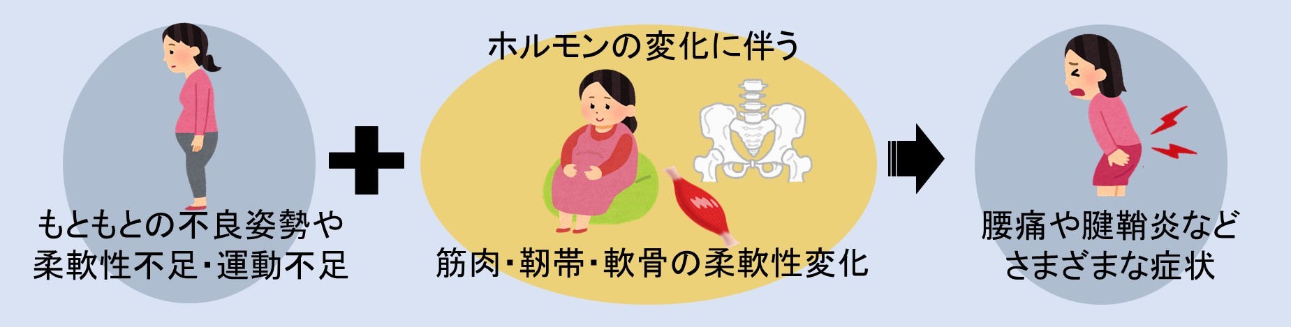 >産後ケアのてびき