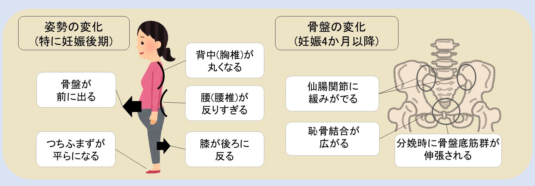 >産後ケアのてびき