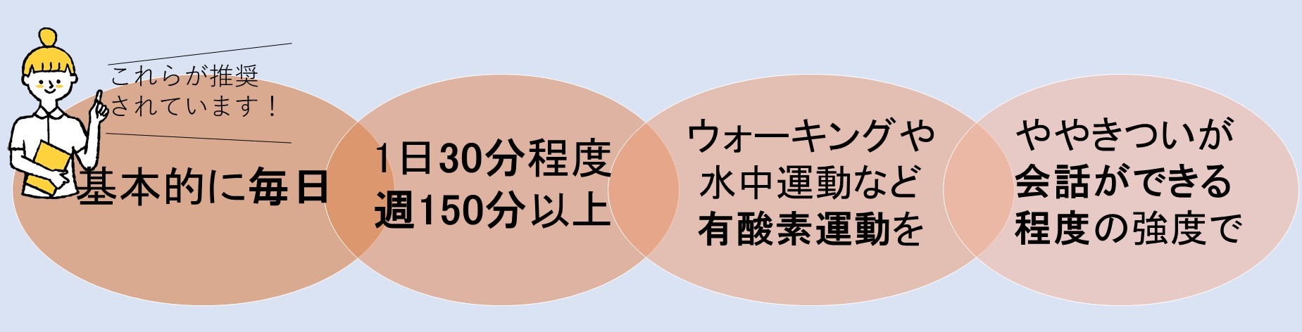 >産後ケアのてびき