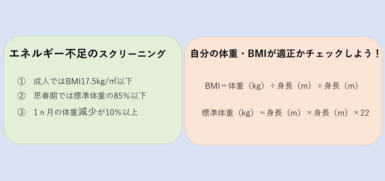利用可能エネルギー不足とは？